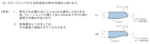 高評価！ 住金機工 住金 鋼管製エルボロング45° 45L-SGP-50A 1612701