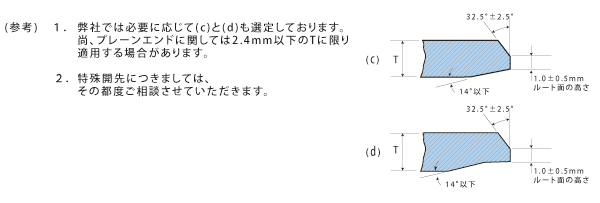 高評価！ 住金機工 住金 鋼管製エルボロング45° 45L-SGP-50A 1612701