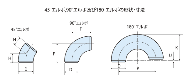 高評価！ 住金機工 住金 鋼管製エルボロング45° 45L-SGP-50A 1612701