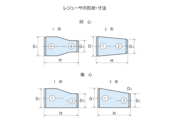 偏心 レ ジューサー 用途