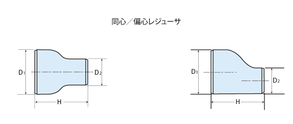 偏心 レ ジューサー 用途